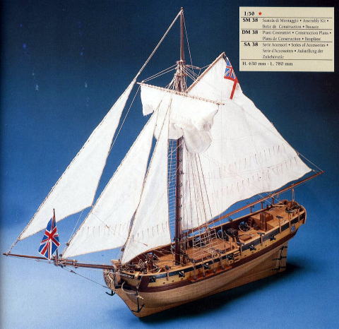イタリア・コーレル社（SM38)ＨＭＳレゾリューション号/（株)帆船模型スタジオＭ